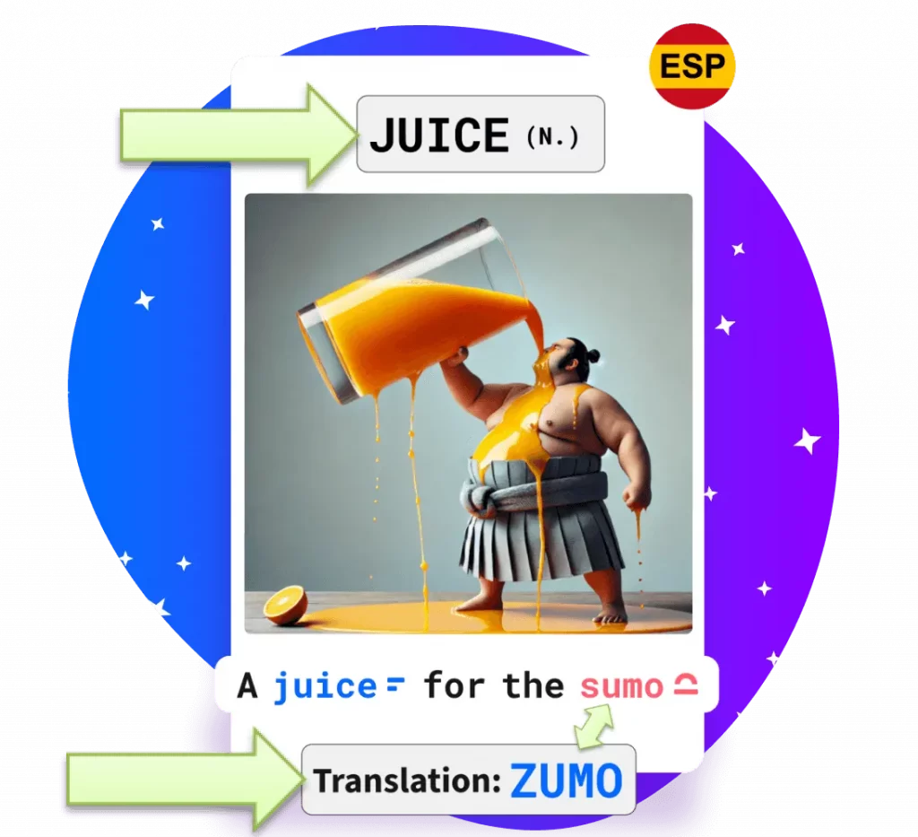 Mnemonic image to learn the word juice in Spanish Sample Mnemonic Image to learn "Juice" in Spanish (Zumo), showing a sumo wrestler drinking a massive orange juice.